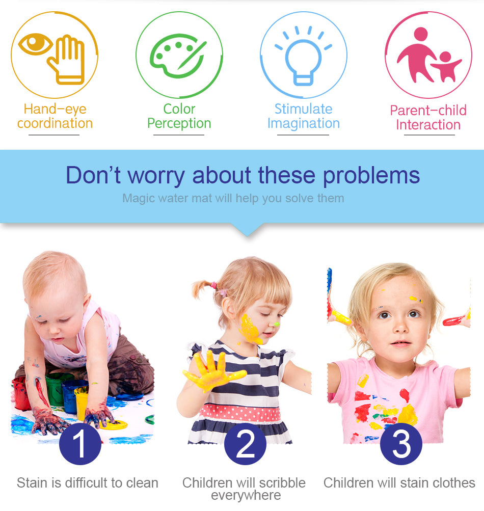 Kiddoz Magic Water Mat